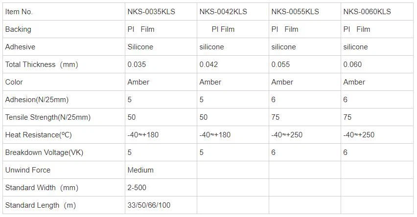 High-Temperature Polyimide Resistant Silicone Adhesive Tape for Masking Soldering High-Temperature Polyimide Resistant Silicone Adhesive Tape for Masking Soldering