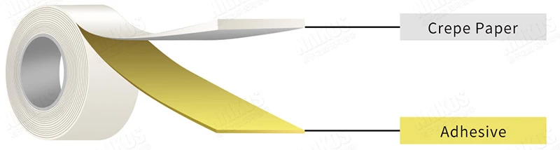 crepe paper tape